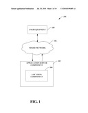 NETWORK INITIATED USSD IN MIXED NETWORKS diagram and image