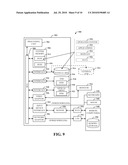 NETWORK INITIATED USSD IN MIXED NETWORKS diagram and image