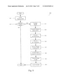 System and Method for Rapid Deployment of a Mobile Device diagram and image