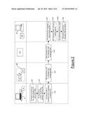 ASSOCIATION OF A MOBILE USER IDENTIFIER AND A RADIO IDENTIFIER OF A MOBILE PHONE diagram and image
