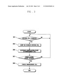 Method and apparatus for cell selection diagram and image