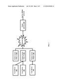 METHOD TO GENERATE NEIGHBOR LIST FEMTO CELL ENVIROMENT diagram and image