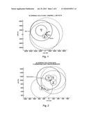 METHOD FOR AMBIGUITY RESOLUTION IN LOCATION DETERMINATION diagram and image