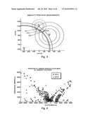 METHOD FOR AMBIGUITY RESOLUTION IN LOCATION DETERMINATION diagram and image