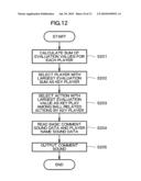 GAME DEVICE, GAME DEVICE CONTROL METHOD, AND INFORMATION STORAGE MEDIUM diagram and image