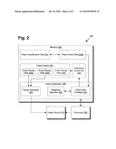 System and method for dynamic video game recap diagram and image