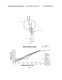 Low Deflection Cue diagram and image