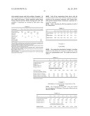 CASING LAYER FOR POLYURETHANE-COVERED AND POLYUREA-COVERED GOLF BALLS diagram and image