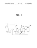 Promotors for Controlling Acidity and Pore Size of Zeolite Catalysts for Use in Alkylation diagram and image