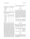 COMPOSITION FOR ENHANCED REMOVAL OF BLOOD SOILS diagram and image