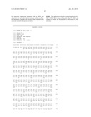 PROGNOSTIC FACTOR IN SARCOMA, AND METASTASIS INHIBITOR diagram and image