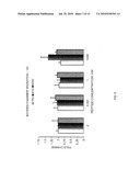 PEPTIDES SPECIFIC FOR HUMAN BLOOD OUTGROWTH ENDOTHELIAL CELLS diagram and image