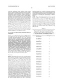 PEPTIDES SPECIFIC FOR HUMAN BLOOD OUTGROWTH ENDOTHELIAL CELLS diagram and image