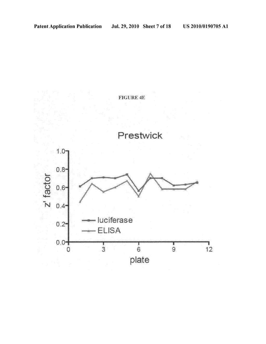 Suppression of glial fibrillary acidic protein - diagram, schematic, and image 08