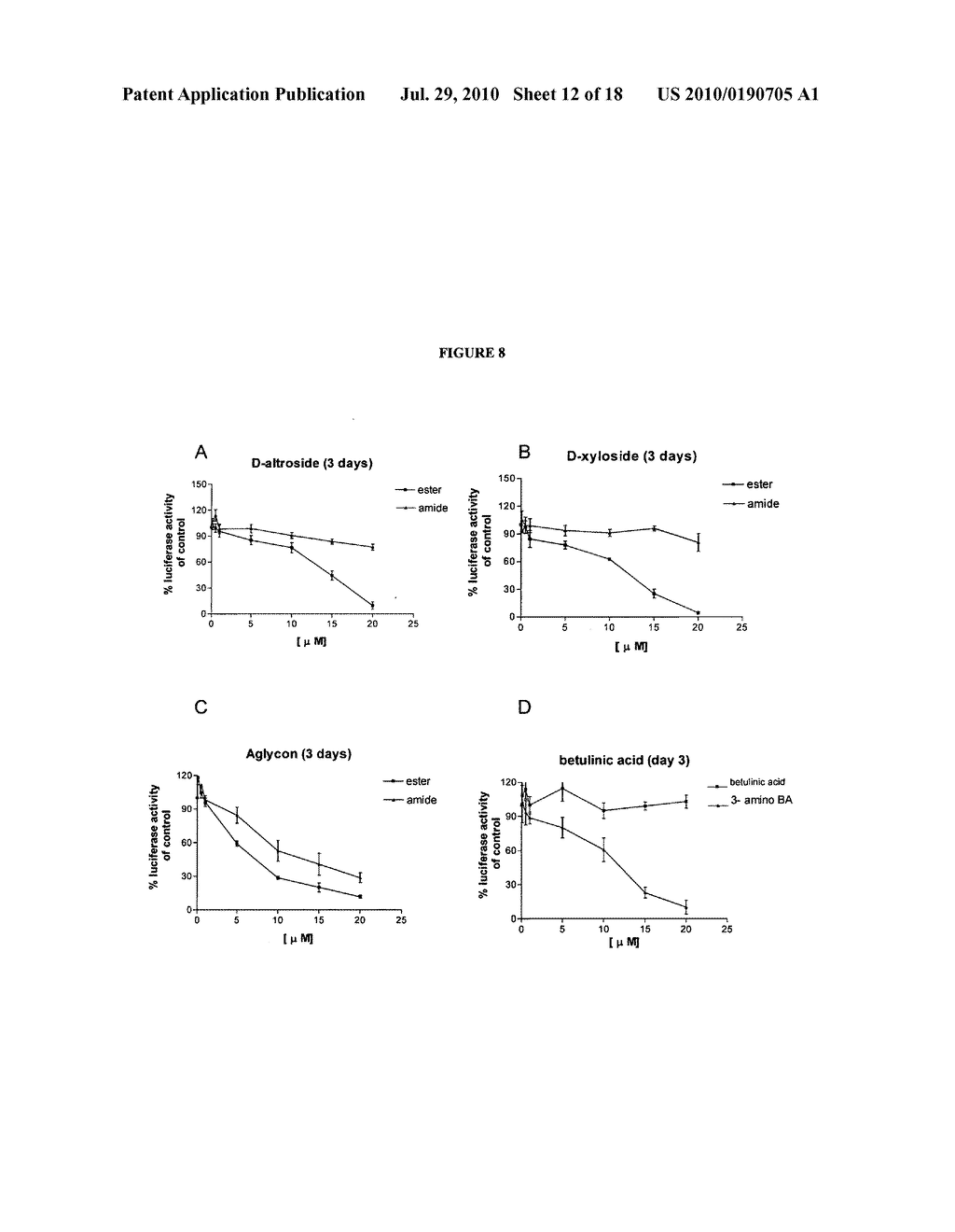 Suppression of glial fibrillary acidic protein - diagram, schematic, and image 13