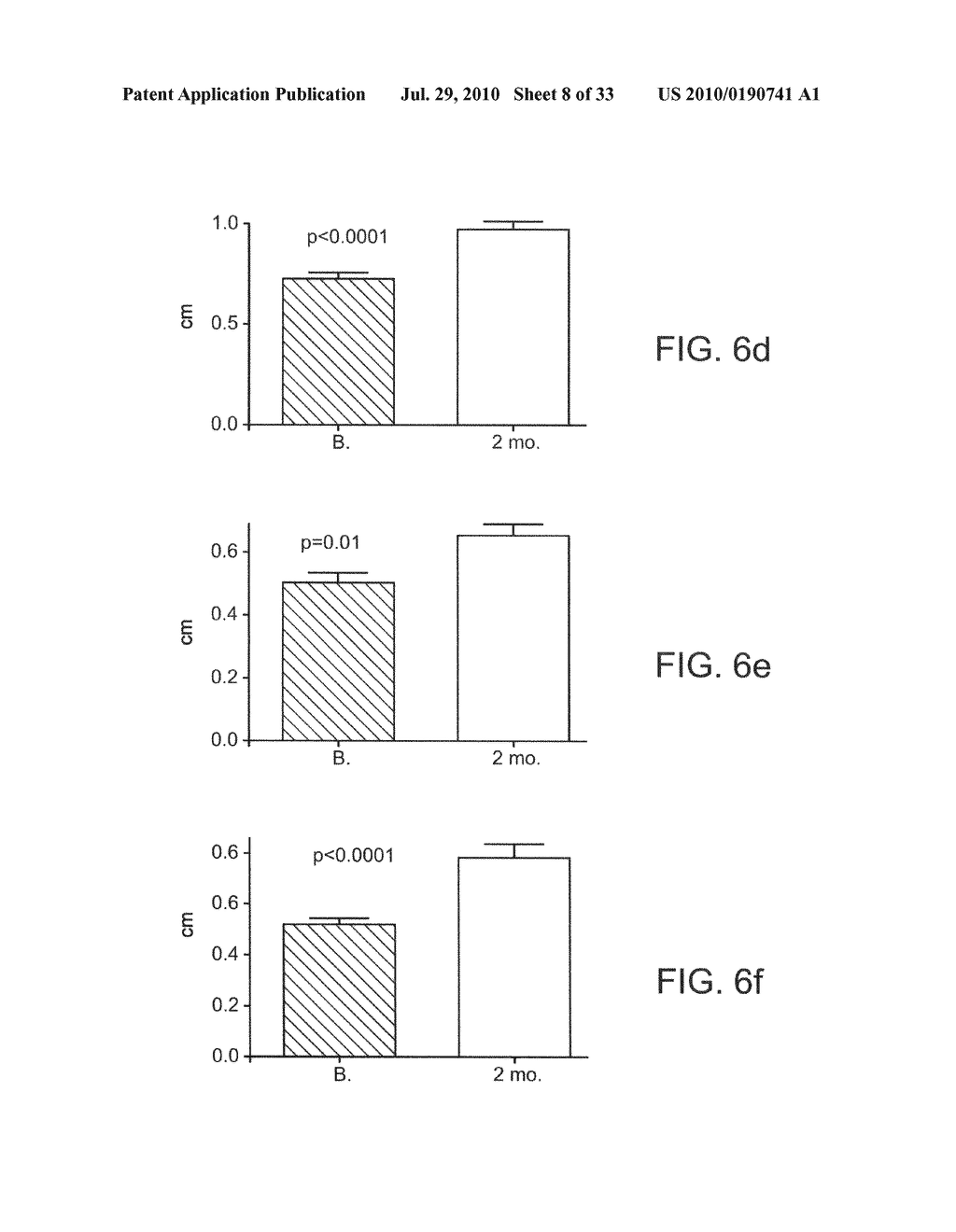 INJECTABLE CROSS-LINKED POLYMERIC PREPARATIONS AND USES THEREOF - diagram, schematic, and image 09