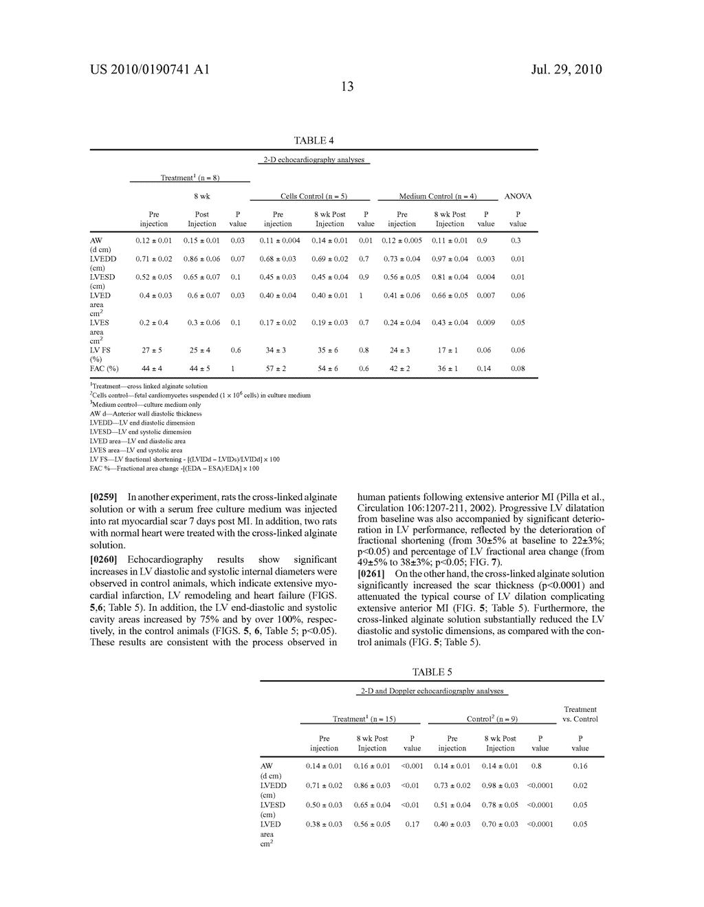 INJECTABLE CROSS-LINKED POLYMERIC PREPARATIONS AND USES THEREOF - diagram, schematic, and image 47