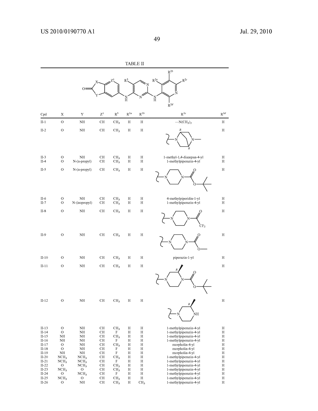 COMPOSITIONS AND METHODS FOR INHIBITION OF THE JAK PATHWAY - diagram, schematic, and image 50