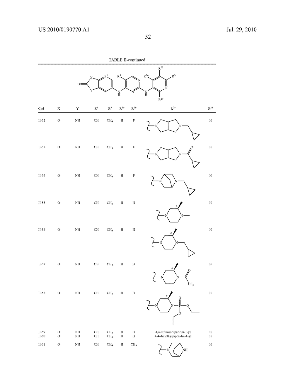 COMPOSITIONS AND METHODS FOR INHIBITION OF THE JAK PATHWAY - diagram, schematic, and image 53