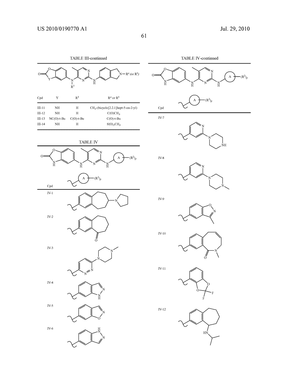 COMPOSITIONS AND METHODS FOR INHIBITION OF THE JAK PATHWAY - diagram, schematic, and image 62