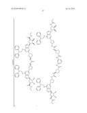 Organic Compounds diagram and image