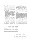 PHARMACEUTICAL COMPOSITION COMPRISING RACEMIC AMINOPTERIN diagram and image