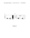 Compounds, Screens, and Methods of Treatment diagram and image