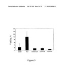 Compounds, Screens, and Methods of Treatment diagram and image