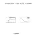 Compounds, Screens, and Methods of Treatment diagram and image