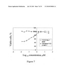 Compounds, Screens, and Methods of Treatment diagram and image