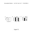 Compounds, Screens, and Methods of Treatment diagram and image