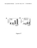 Compounds, Screens, and Methods of Treatment diagram and image