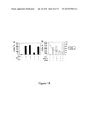 Compounds, Screens, and Methods of Treatment diagram and image