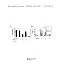 Compounds, Screens, and Methods of Treatment diagram and image