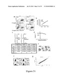 Compounds, Screens, and Methods of Treatment diagram and image