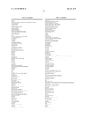 Compounds, Screens, and Methods of Treatment diagram and image