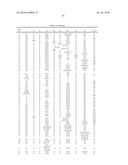 Compounds, Screens, and Methods of Treatment diagram and image