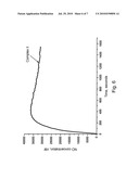 WATER-SOLUBLE BINUCLEAR NITROSYL IRON COMPLEXES WITH NATURAL ALIPHATIC THIOLYLS POSSESSING CYTOTOXIC, APOPTOTIC AND NO-DONOR ACTIVITY diagram and image