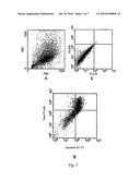 WATER-SOLUBLE BINUCLEAR NITROSYL IRON COMPLEXES WITH NATURAL ALIPHATIC THIOLYLS POSSESSING CYTOTOXIC, APOPTOTIC AND NO-DONOR ACTIVITY diagram and image