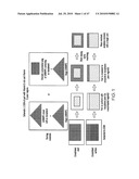 METHODS FOR MAKING OXIDATION-RESISTANT CROSS-LINKED POLYMERIC MATERIALS diagram and image