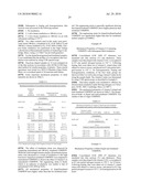 METHODS FOR MAKING OXIDATION-RESISTANT CROSS-LINKED POLYMERIC MATERIALS diagram and image