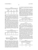 METHODS FOR MAKING OXIDATION-RESISTANT CROSS-LINKED POLYMERIC MATERIALS diagram and image