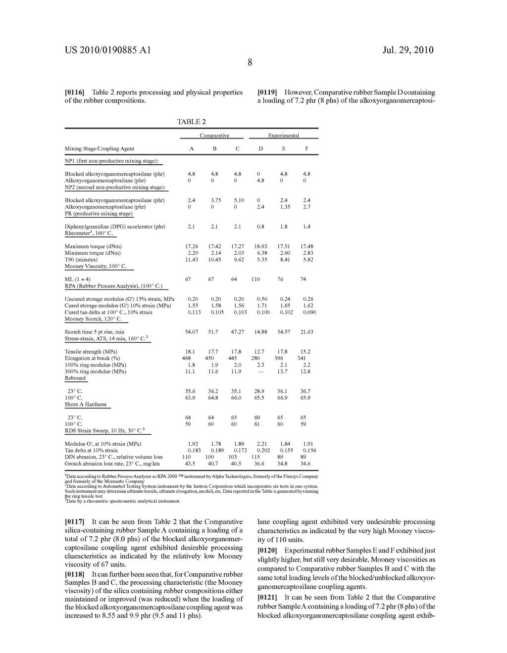 TIRE WITH RUBBER COMPONENT CONTAINING SILICA AND USE OF COMBINATION OF BLOCKED AND UNBLOCKED ALKOXYORGANOMERCAPTOSILANE COUPLING AGENTS - diagram, schematic, and image 09