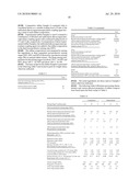 TIRE WITH RUBBER COMPONENT CONTAINING SILICA AND USE OF COMBINATION OF BLOCKED AND UNBLOCKED ALKOXYORGANOMERCAPTOSILANE COUPLING AGENTS diagram and image