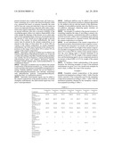 POLYALKENOATE CEMENT COMPOSITIONS AND METHODS OF USE IN CEMENTING APPLICATIONS diagram and image