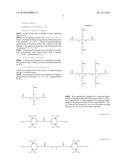 Weakly Basic Hindered Amines Compounds Having Carbonate Skeletons, Synthetic Resin Compositions And Coating Compositions diagram and image