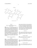 Hyperbranched Organic Modifier, Method of Preparing Thereof and Organo-Modified Clay Using the Same diagram and image