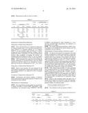 RESIN MATERIAL FOR OPTICAL PURPOSES, AND OPTICAL ELEMENT UTILIZING THE SAME diagram and image