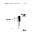 Process and Apparatus for Olefin Polymerization in a Fluidized Bed Reactor diagram and image