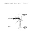 Process and Apparatus for Olefin Polymerization in a Fluidized Bed Reactor diagram and image